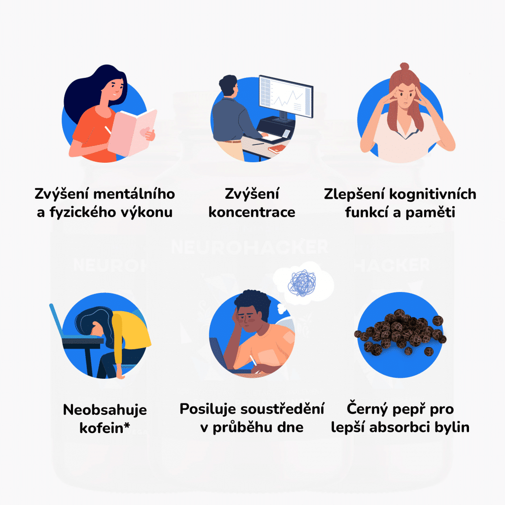 2x BrainMax NeuroHacker 60 kapslí 10 image