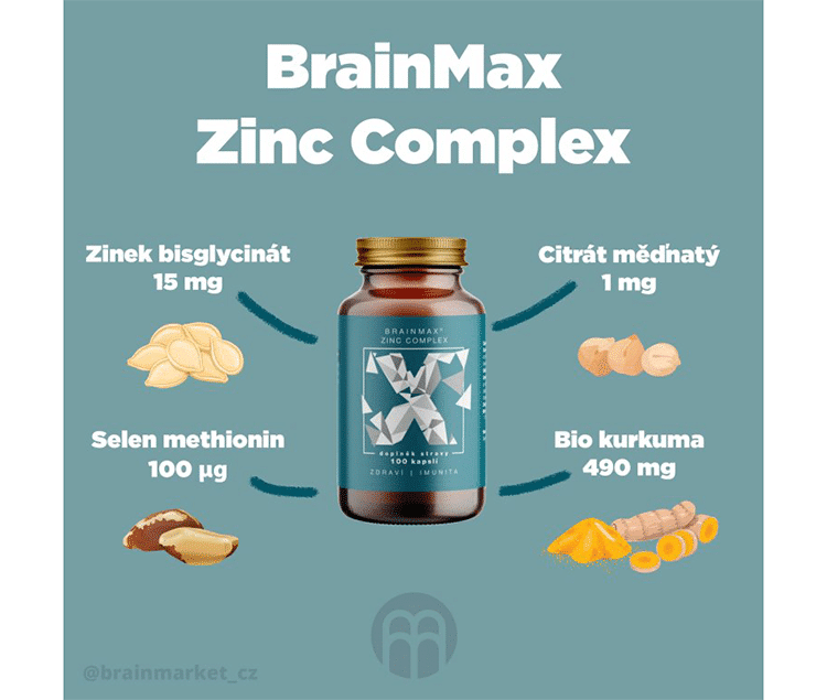 brainmax zinc