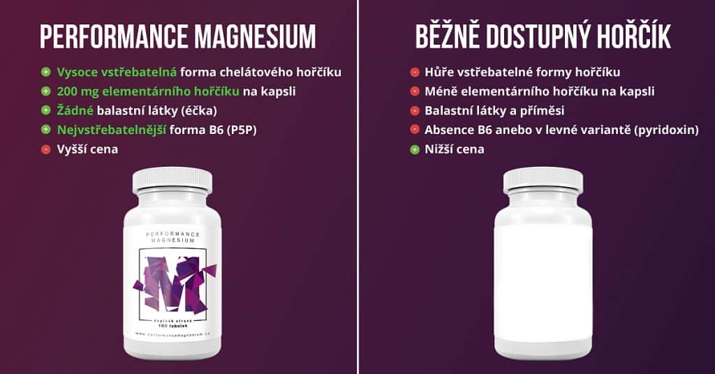 BrainMax Performance Magnesium 100 kapslí 5 non7a7tixphhjnk3caek original